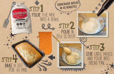 Rosemary Bread Mix