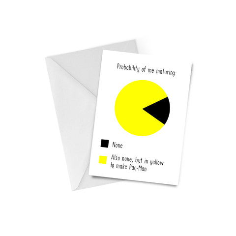 Probability of Maturing Greeting Card PacMan apology